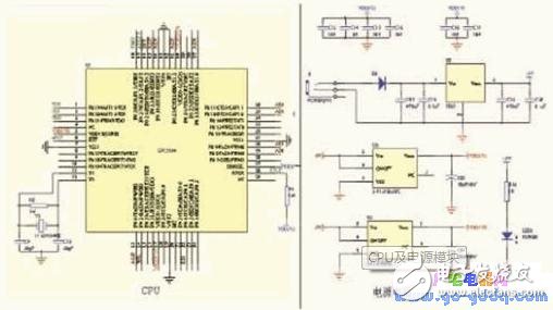 基于ARM2104的完整CAN节点设计,基于ARM2104的完整CAN节点设计 ,第3张