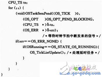 μC／OS—II中的时钟节拍管理机制技术分析,μC／OS—II中的时钟节拍管理机制技术分析,第5张