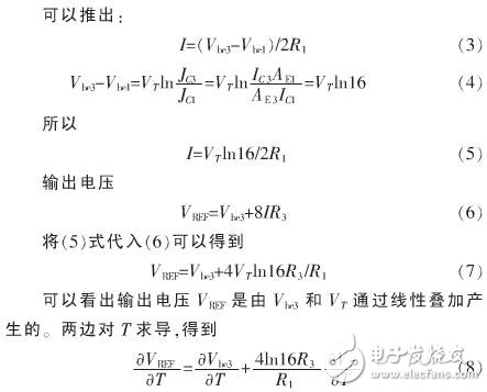 带隙基准电路的基本原理电路核心以及误差源和抑制比的分析, 基于0．25 μm N阱CMOS工艺下的CMOS带隙基准电压源设计方案,第4张