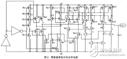 带隙基准电路的基本原理电路核心以及误差源和抑制比的分析, 基于0．25 μm N阱CMOS工艺下的CMOS带隙基准电压源设计方案,第5张