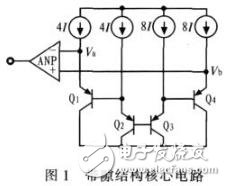 带隙基准电路的基本原理电路核心以及误差源和抑制比的分析,带隙基准电路的基本原理电路核心以及误差源和抑制比的分析,第2张