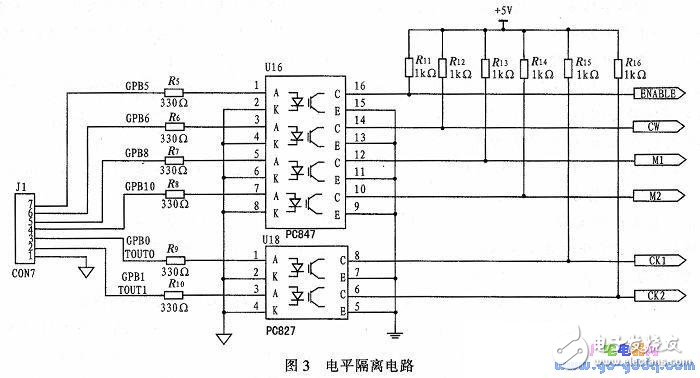 基于Linux和QT的简便步进电机控制界面设计与实现,基于ARM9和QT的步进电机驱动控制系统,第4张