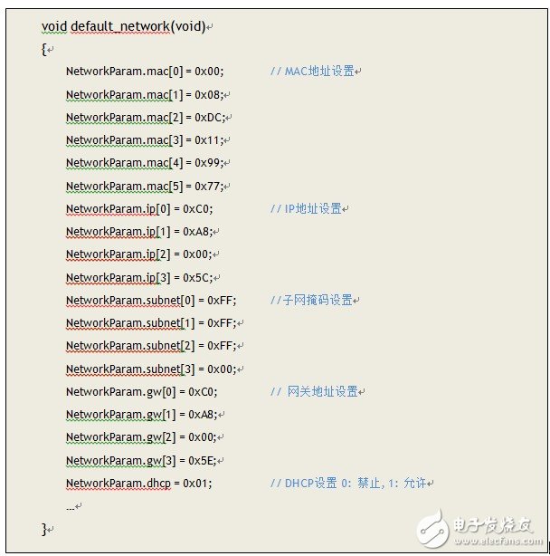 利用iMCU7100EVB实现HTTP服务器(一),利用iMCU7100EVB实现HTTP服务器(一),第3张