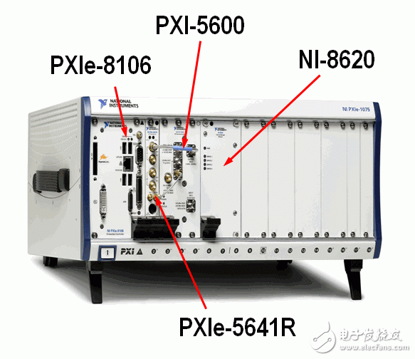 频谱监测与信号智能系统的系统组件详解,图1. 基于PXI的频谱监测和信号智能系统,第2张