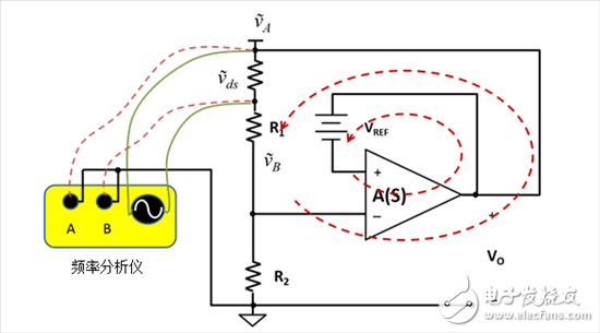 负反馈环路：如何采用电压注入测量T？,负反馈环路：如何采用电压注入测量T？,第7张