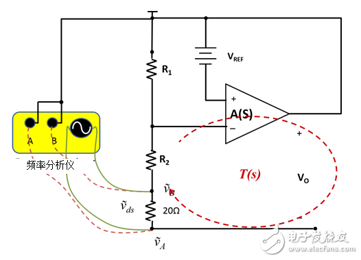负反馈环路：如何采用电压注入测量T？,负反馈环路：如何采用电压注入测量T？,第8张