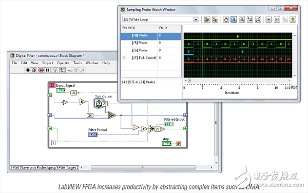 新版LabVIEW FPGA从三个方面优化你的测试系统设计,新版LabVIEW FPGA从三个方面优化你的测试系统设计,第3张