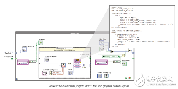 新版LabVIEW FPGA从三个方面优化你的测试系统设计,新版LabVIEW FPGA从三个方面优化你的测试系统设计,第2张