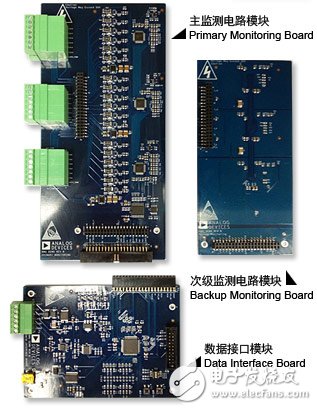 ADI AD7280A1主要特性及15通道锂电池管理模块BMU基本功能,第5张