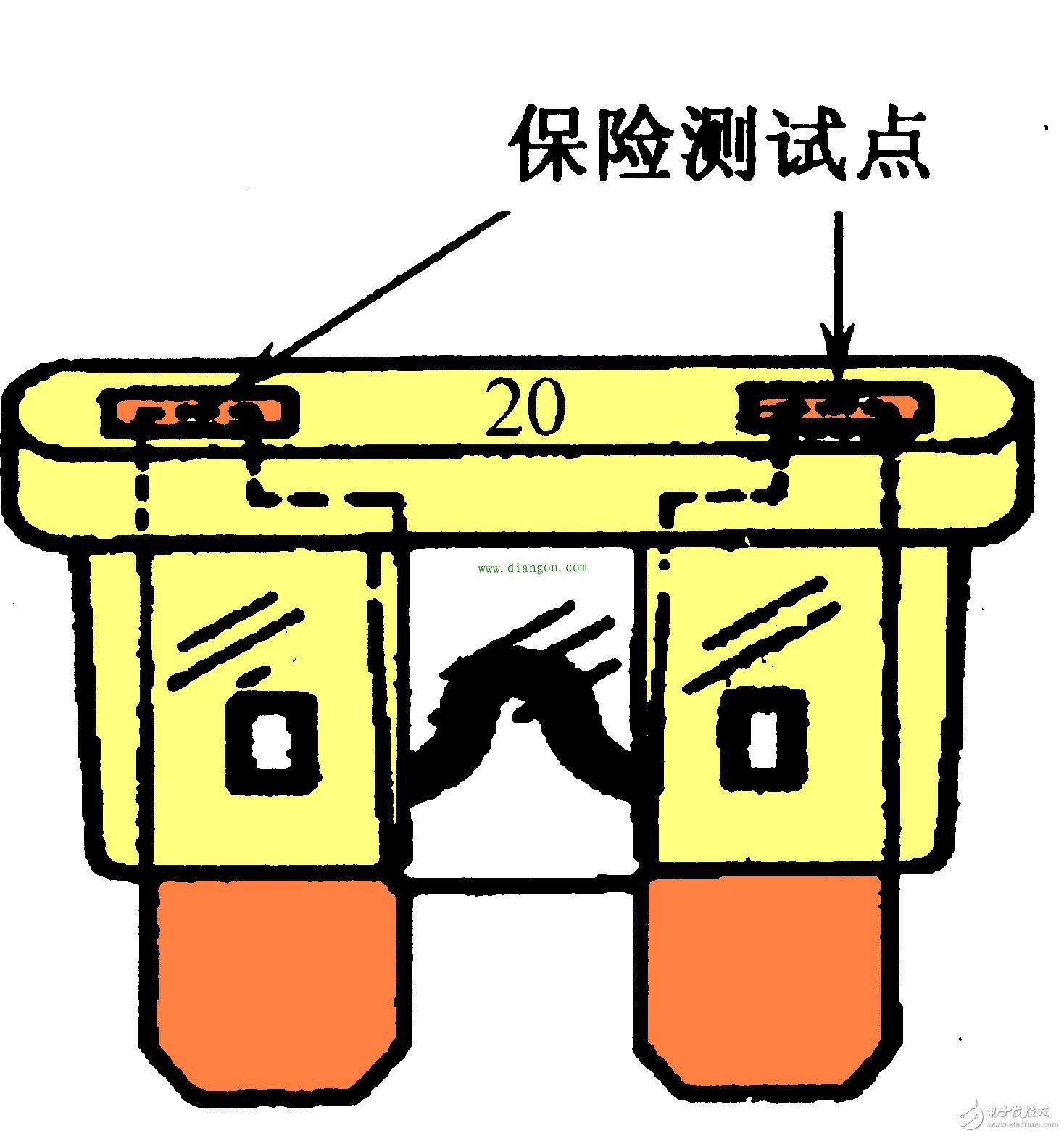 如何对汽车电路基础元件进行检测,如何对汽车电路基础元件进行检测,第2张