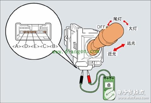 如何对汽车电路基础元件进行检测,如何对汽车电路基础元件进行检测,第5张