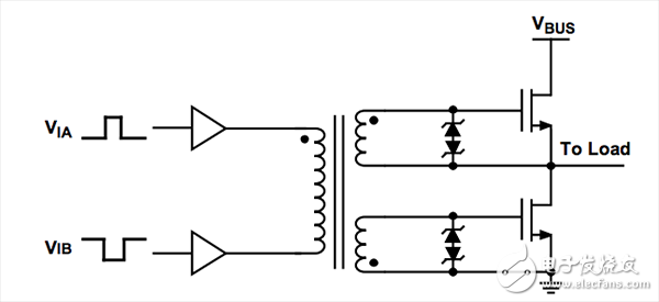 半桥配置隔离端的供电的可行解决方案,栅极驱动变压器示例,第4张