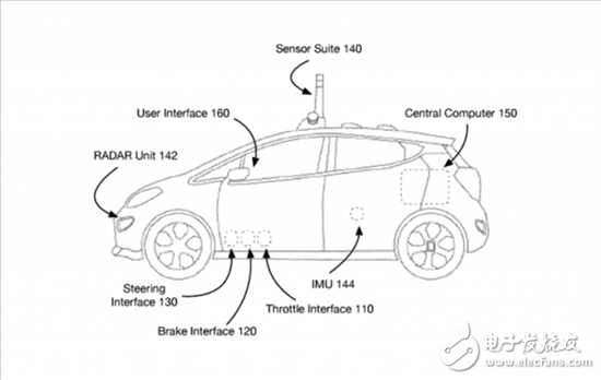 通用汽车新专利可将任意汽车变成一辆自动驾驶汽车的系统,通用汽车新专利可将任意汽车变成一辆自动驾驶汽车的系统,第2张