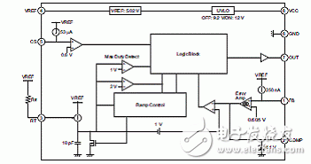 Renesas R2A20134SP两种工作模式LED照明方案,20120224111225790.gif,第3张