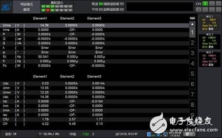 功率分析仪数值显示的三种可选界面显示方式解析,PA功率分析仪用户界面完美自定义,第2张