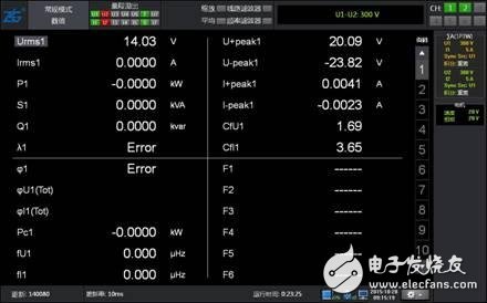 功率分析仪数值显示的三种可选界面显示方式解析,PA功率分析仪用户界面完美自定义,第3张