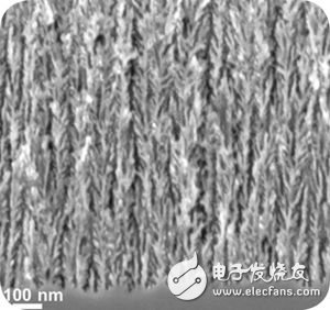 取代电池的超级电容器获新突破,第4张