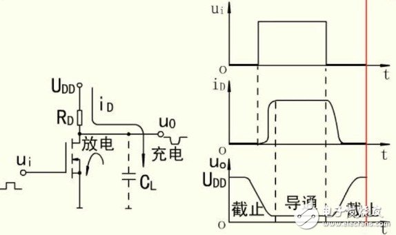 mos管开关电路,mos管开关电路,第10张