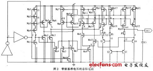 低温漂CMOS带隙基准电压源分析,第5张