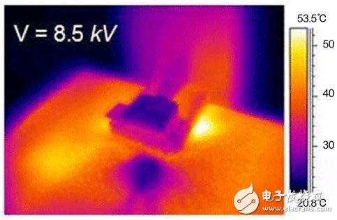 关于LED散热在低噪声中的设计分析和应用,关于LED散热在低噪声中的设计分析和应用,第6张