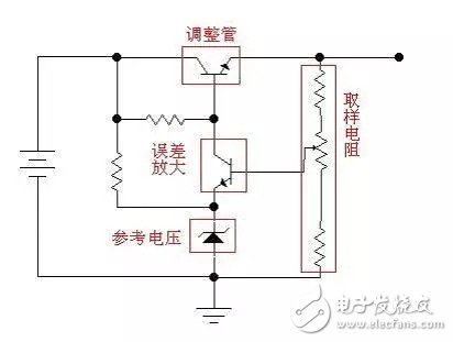 线性稳压电源工作原理详解,线性稳压电源工作原理详解,第3张