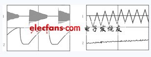 全桥型IGBT脉冲激光电源原理分析,第7张