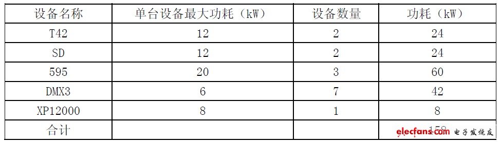 不间断电源（UPS）设计思路探讨,第3张