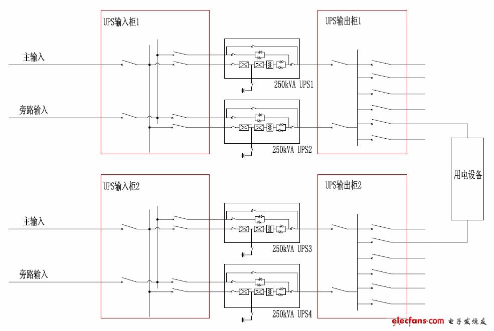 不间断电源（UPS）设计思路探讨,第5张