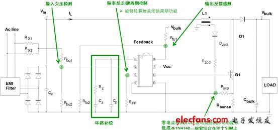 安森美半导体创新PFC控制方案,第3张