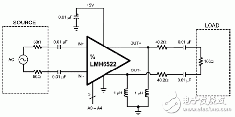 NS LMH6522高性能四路数控可编增益(DVGA)放大方案,2011082611541541.gif,第4张