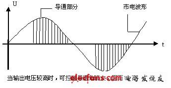 线性直流电源与开关电源的有哪些区别,第3张