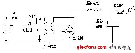 线性直流电源与开关电源的有哪些区别,第2张