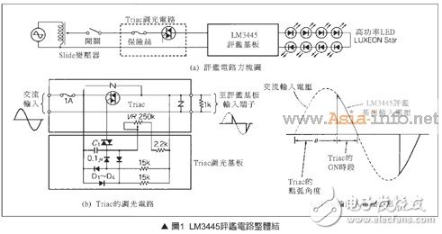 超完整LED调光电路设计,1.jpg,第2张