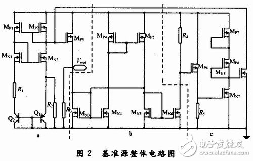 带隙基准源电路的基本原理及仿真分析,带隙基准源电路的基本原理及仿真分析,第7张