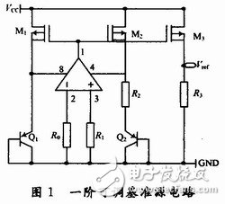 带隙基准源电路的基本原理及仿真分析,带隙基准源电路的基本原理及仿真分析,第5张