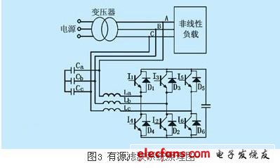 IGBT在应用中碰到的常见问题解决方法,第4张