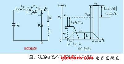 IGBT在应用中碰到的常见问题解决方法,第6张