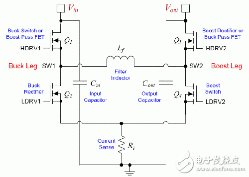 简化同步降压-升压转换器设计,第2张