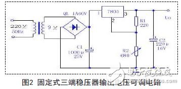 基于多功能实用遥控插座的设计方案,固定式三端稳压器输出电压可调电路,第3张