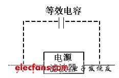 科普电源滤波器使用中常遇到的错误,平行走线对滤波器的影响图,第3张