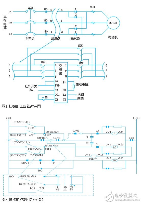 浅析红外系统和变频器在自动扶梯中的应用设计,浅析红外系统和变频器在自动扶梯中的应用设计,第3张