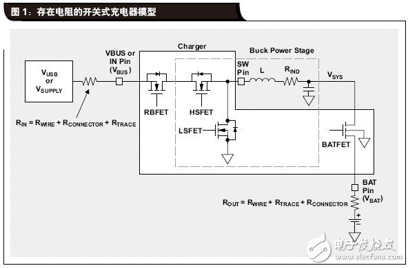 如何让电源为电池快速充电提供最大输出功率,如何让电源为电池快速充电提供最大输出功率,第2张