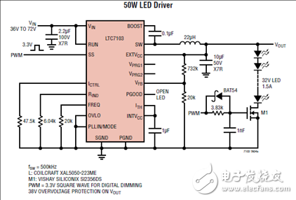 Linear 105V 2.3A低EMI降压稳压器解决方案--LTC7103介绍,[原创] Linear LTC7103 105V 2.3A低EMI降压稳压器解决方案,第8张