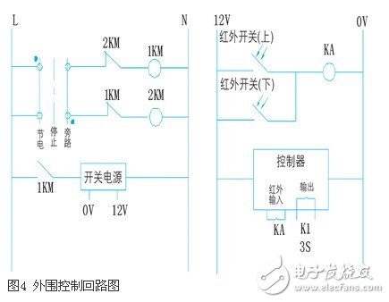 浅析红外系统和变频器在自动扶梯中的应用设计,浅析红外系统和变频器在自动扶梯中的应用设计,第4张