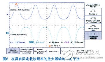 搭建一个有效表征放大器干扰灵敏度的测试平台解决方案分析,搭建一个有效表征放大器干扰灵敏度的测试平台方案,第4张