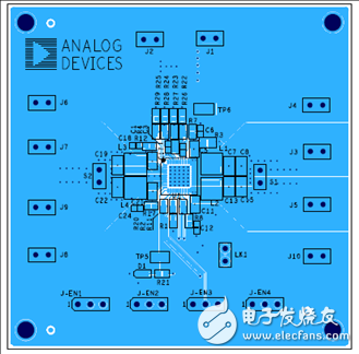 ADI 四路高性能低噪声降压调节器--ADP5014特性详解,[原创] ADI ADP5014四路高性能低噪声降压调节器解决方案,第9张