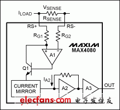 基于MAX4080检流放大器的调整检流放大器的失调电压设计,图1. MAX4080高精度单向电流检测放大器,第2张