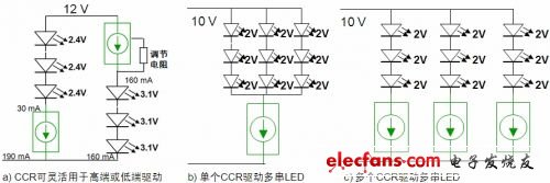 线性LED驱动器创新方案及应用,CCR可灵活用于高端或低端驱动,第3张