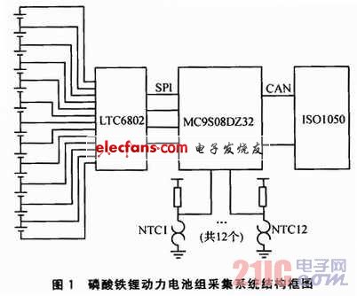 基于LTC6802的磷酸铁锂电池采集系统,a.JPG,第2张