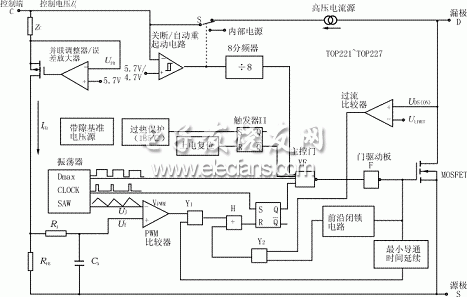 TOPSwitch Ⅱ在稳压电源中的应用,第2张